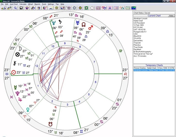 vedic astrology software download